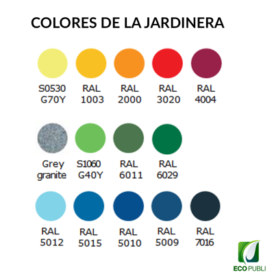 Jardinera SCOOP Plant