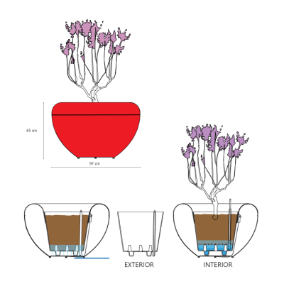 Jardinera SCOOP Light